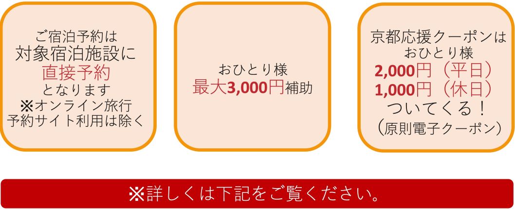 公式】ホテル・京都・ベース 四条烏丸（駅より徒歩5分）｜HOTEL・KYOTO