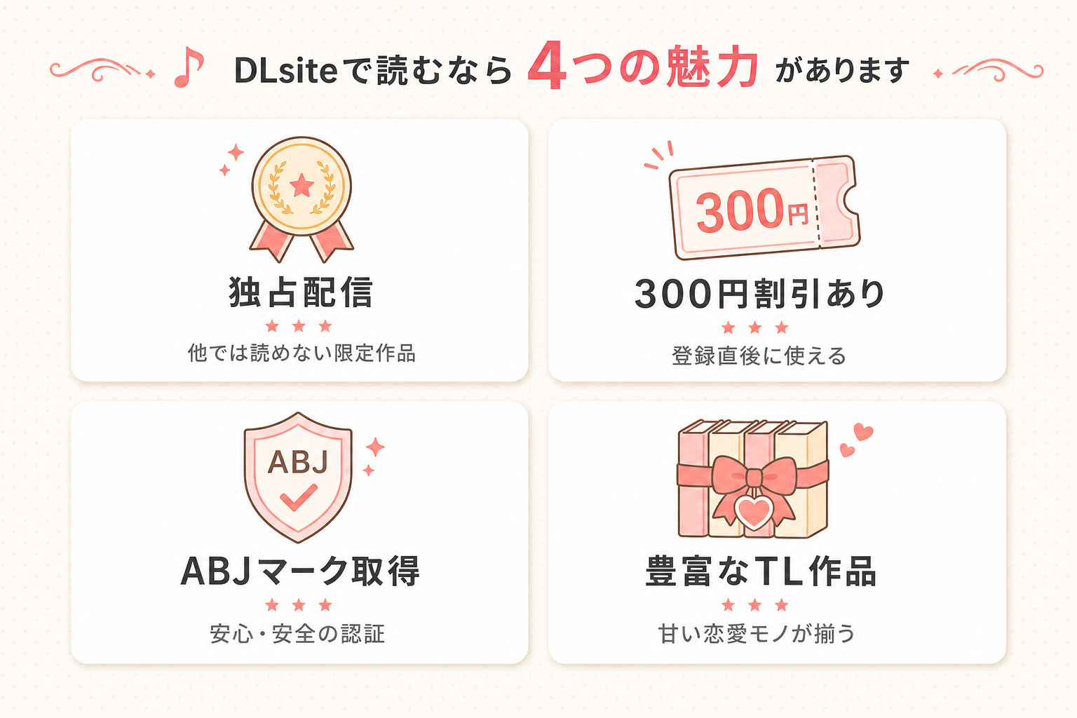 セフレはアリ、恋はナシ！のはずが、遊び人同期が本気で落としにきます のDLsite魅力図解